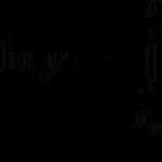 Линейные и однородные дифференциальные уравнения первого порядка