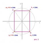Решение тригонометрических уравнений Приведение к однородному уравнению